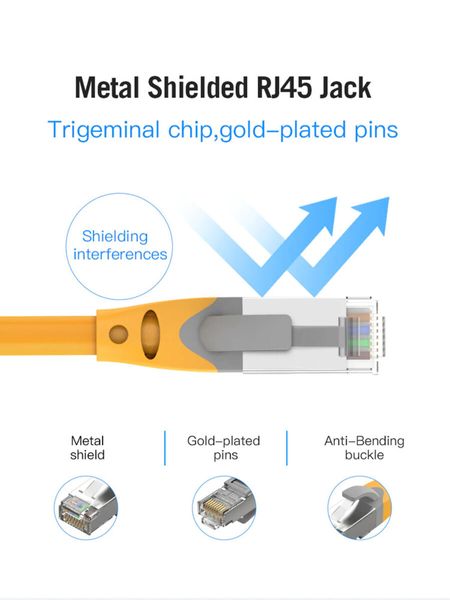 Кабель Vention Cat.6A SFTP Patch Cable 0.5M Yellow 125455 фото