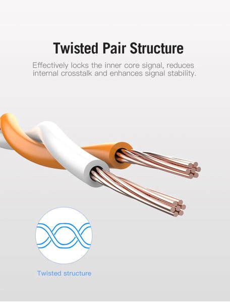 Кабель Vention Cat.6A SFTP Patch Cable 0.5M Yellow 125455 фото